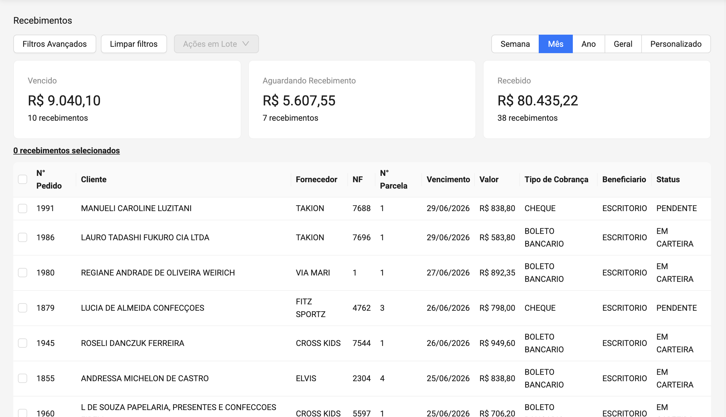 Tela do financeiro no Vendro, com contas a pagar, contas a receber e saldo previsto